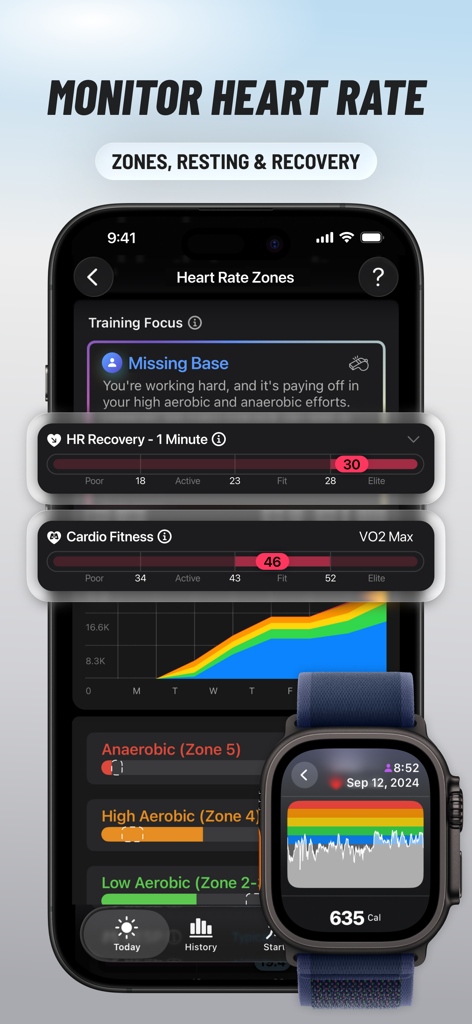 FITIV Pulse AI Workout Tracker - Interfaccia dell'app FITIV Pulse che mostra zone di frequenza cardiaca, VO2 Max e metriche di recupero su iPhone e Apple Watch