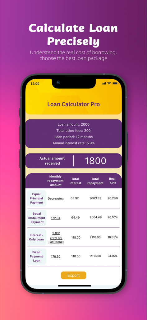 Loan Interest Guide - Finance App | MWM