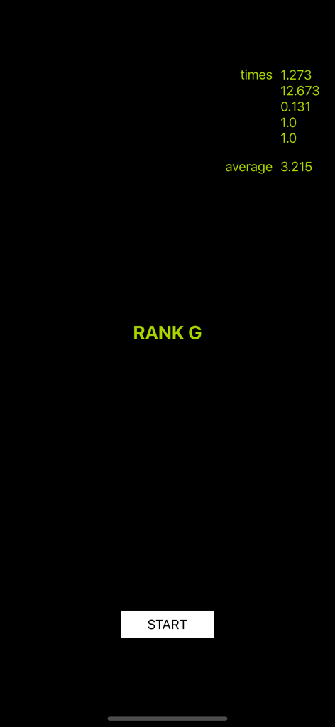 Reaction Time Test - RTT - 반응 시간 테스트 앱 결과 화면, 기록된 시간과 성능 순위 G 표시