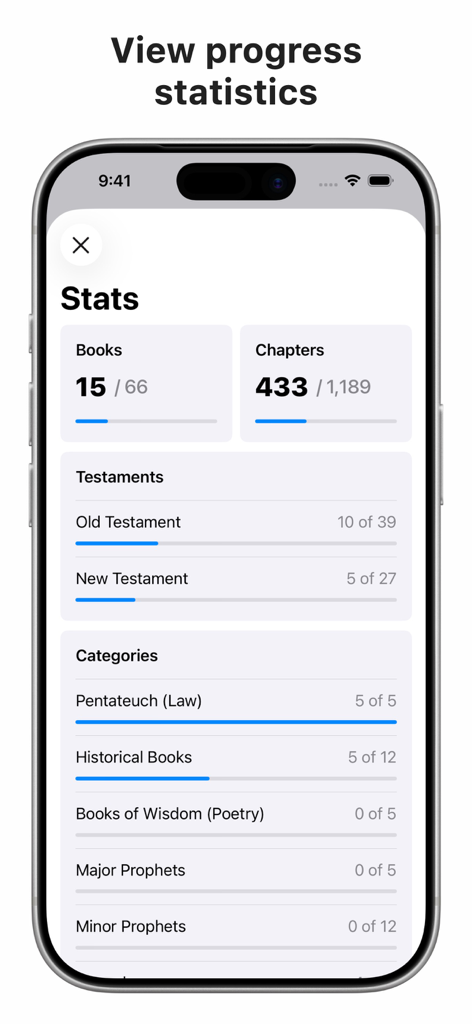 TMBR: Track My Bible Reading - La pantalla de estadísticas de lectura de la Biblia de la aplicación TMBR que muestra el progreso a través de libros, capítulos y testamentos.