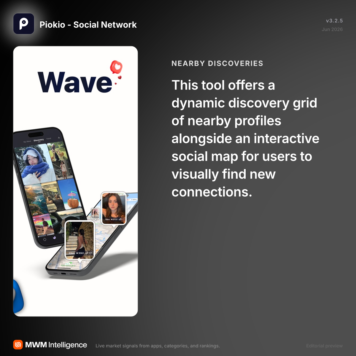 Piokio - Social Network - Social Networking App | MWM