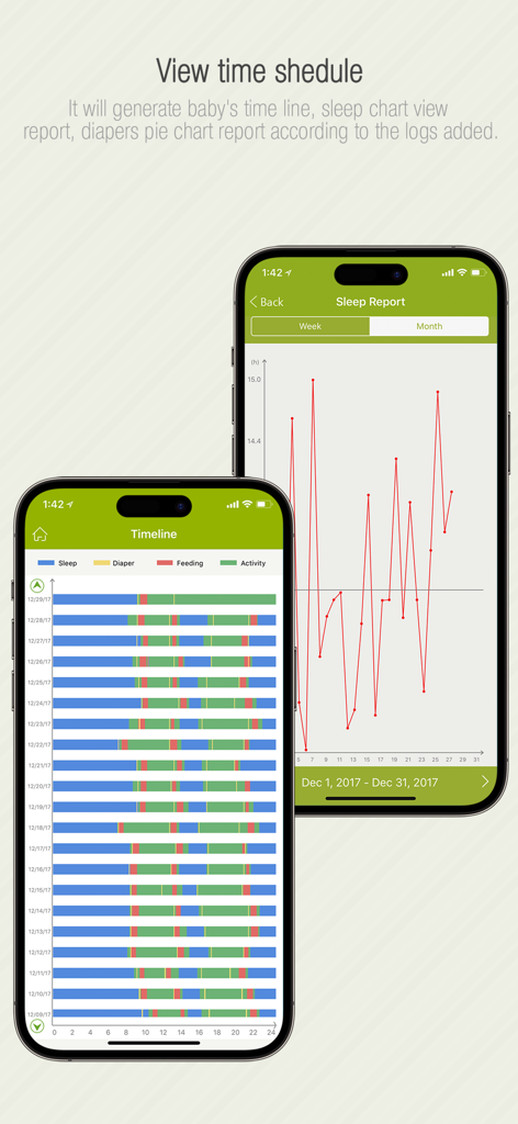 Screenshots of the Babycare Tracker app showing a daily activity timeline and a sleep report chart.