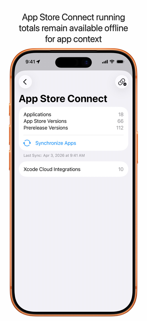 Performance Organizer - Performance Organizer-Dashboard mit App Store Connect-Anwendungs- und Versionssynchronisierungsdaten