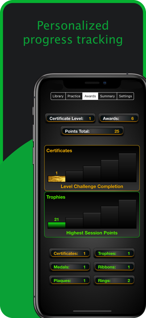 Rhythm Trainer by Rhythmicity - The awards and personalized progress tracking screen of the Rhythm Trainer app showing earned certificates and trophies.