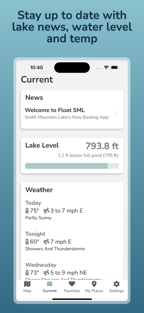 Float SML - La interfaz de la aplicación Float SML muestra niveles del lago en tiempo real, pronósticos del tiempo y noticias del lago.