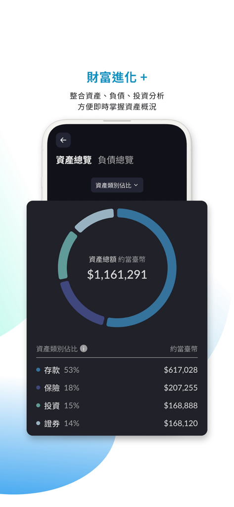 Fubon+ 台北富邦行動銀行 - Fubon plus mobile app asset allocation donut chart and wealth management dashboard overview