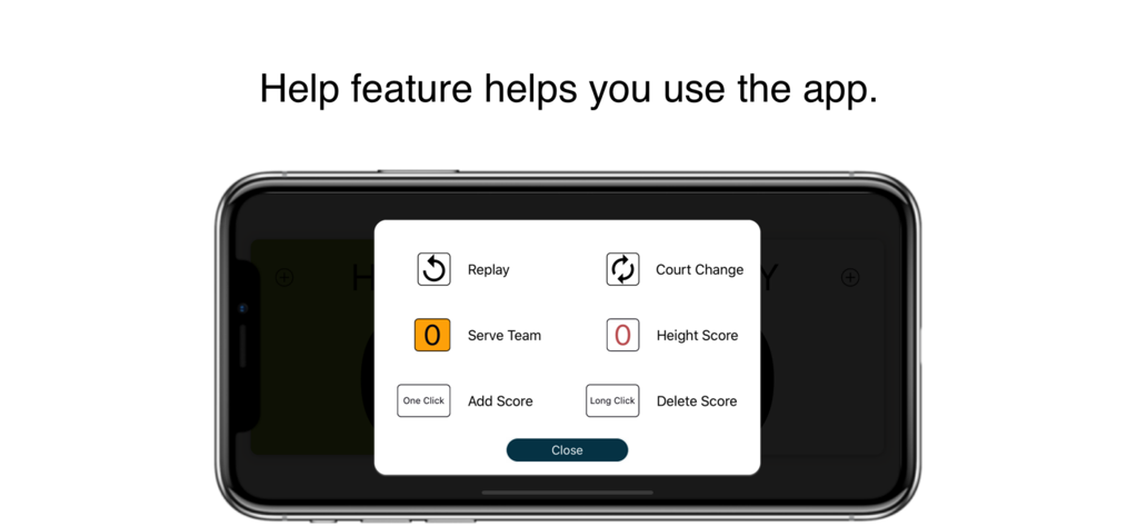 A help menu within the Table Tennis ScoreHelpe app detailing controls for replay court change serve team and score adjustments