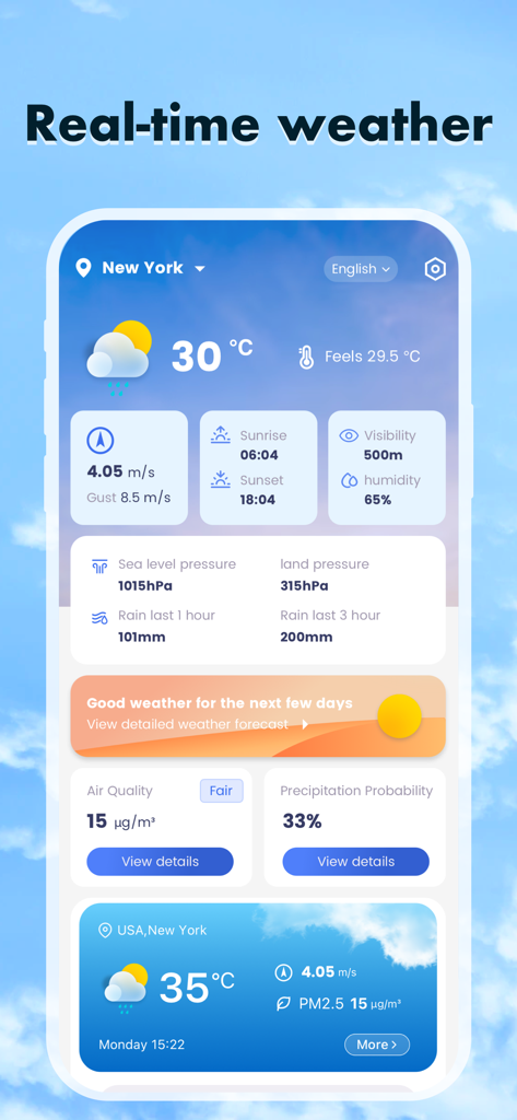 Weather Channel & Forecast - ニューヨークの気温、大気質、風速を示すリアルタイム天気ダッシュボード
