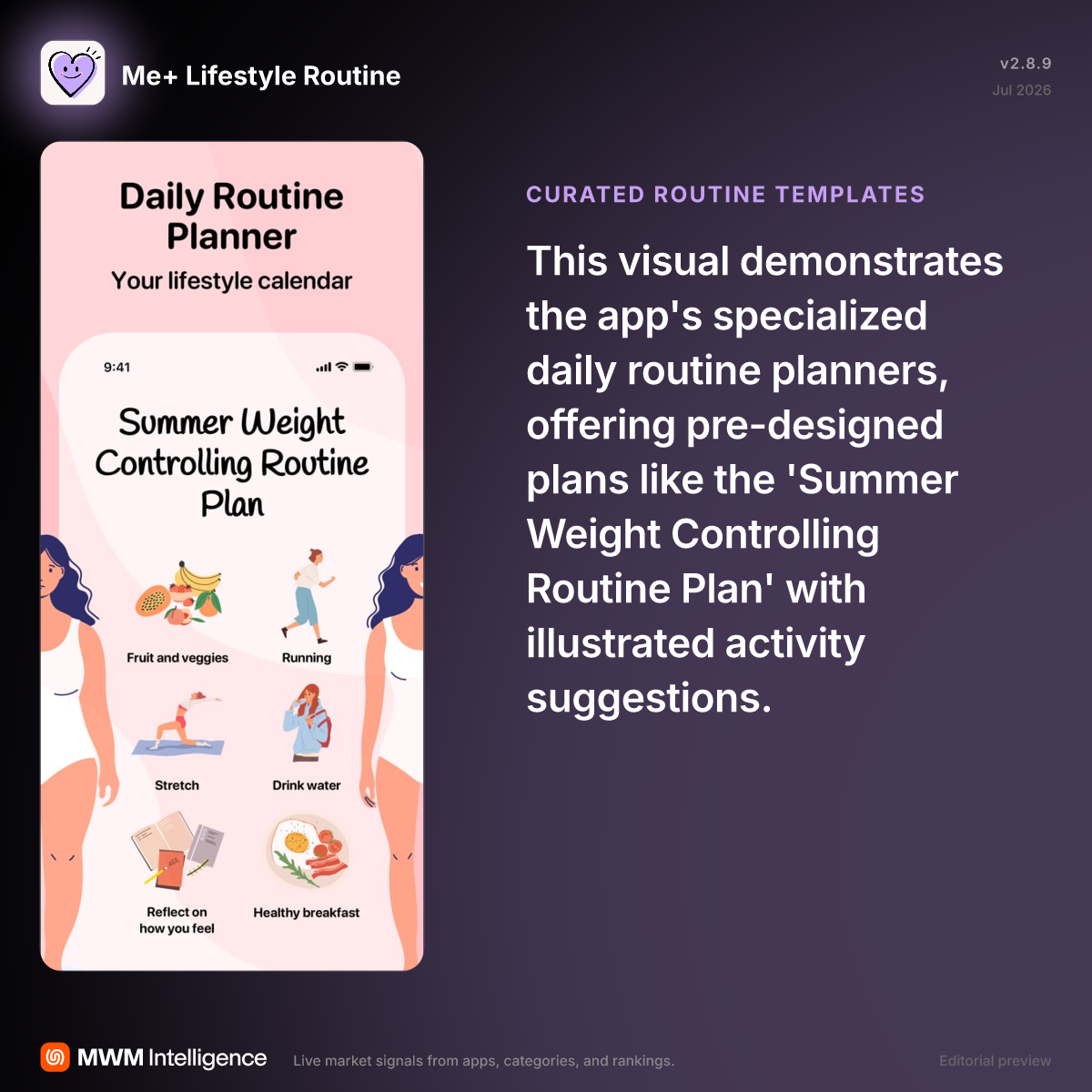Me+ Lifestyle Routine - Health & Fitness App | MWM