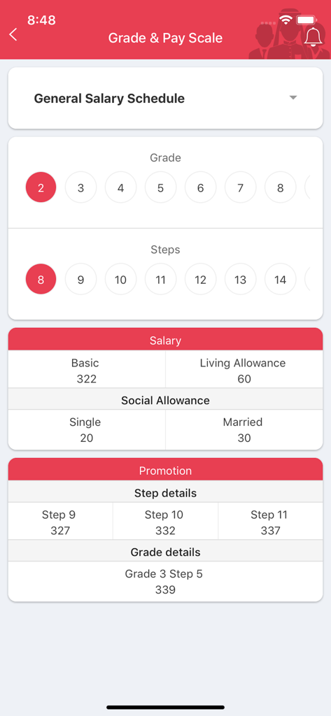 Interfaz de la aplicación móvil que muestra el grado y la escala salarial del empleado gubernamental con detalles de salario y bonificaciones.