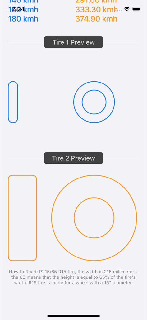 Une illustration visuelle comparant les dimensions et la forme de deux tailles de pneus différentes