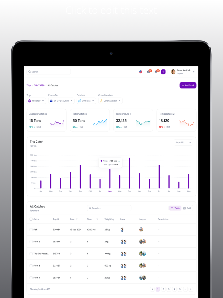 Vessel OPS - Vessel OPS app dashboard on an iPad displaying maritime catch analytics and trip data graphs.