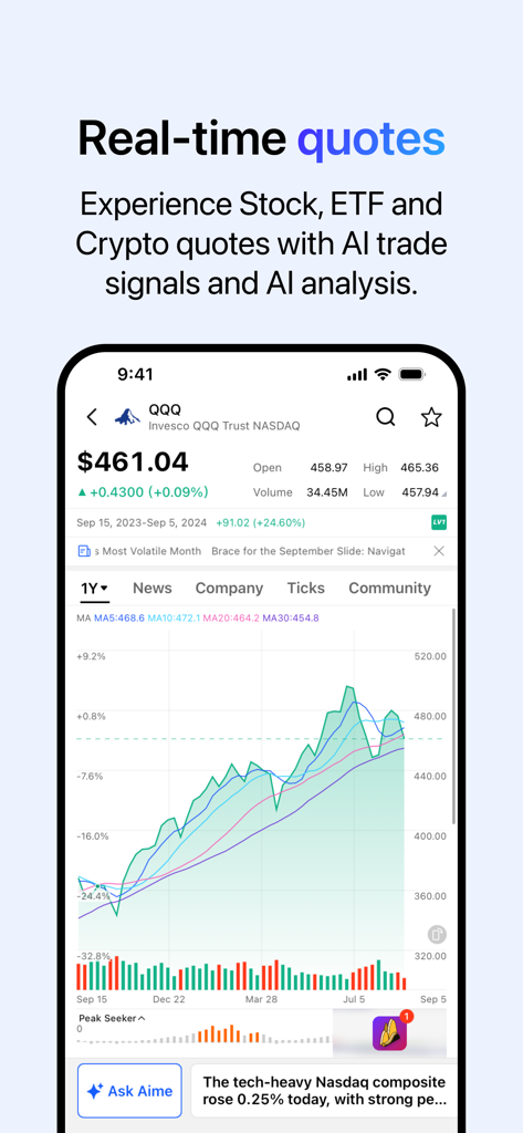 AInvest: AI Stock Investing - Prezzi delle azioni in tempo reale e grafico di analisi tecnica per QQQ sull'app mobile AInvest
