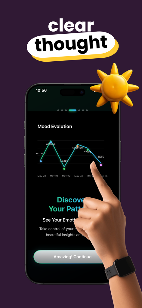 Mood tracker Moodly - Pantalla de la aplicación Moodly que muestra un gráfico de línea de evolución del estado de ánimo con ideas emocionales diarias.