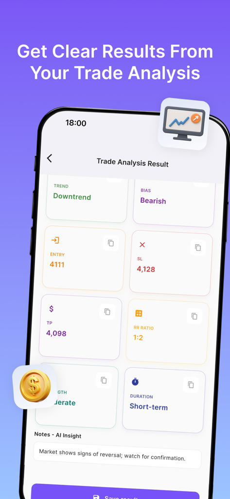 FXCharts app screen showing AI trade analysis results including entry and take profit levels