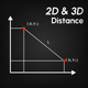 Distance Points Calculator