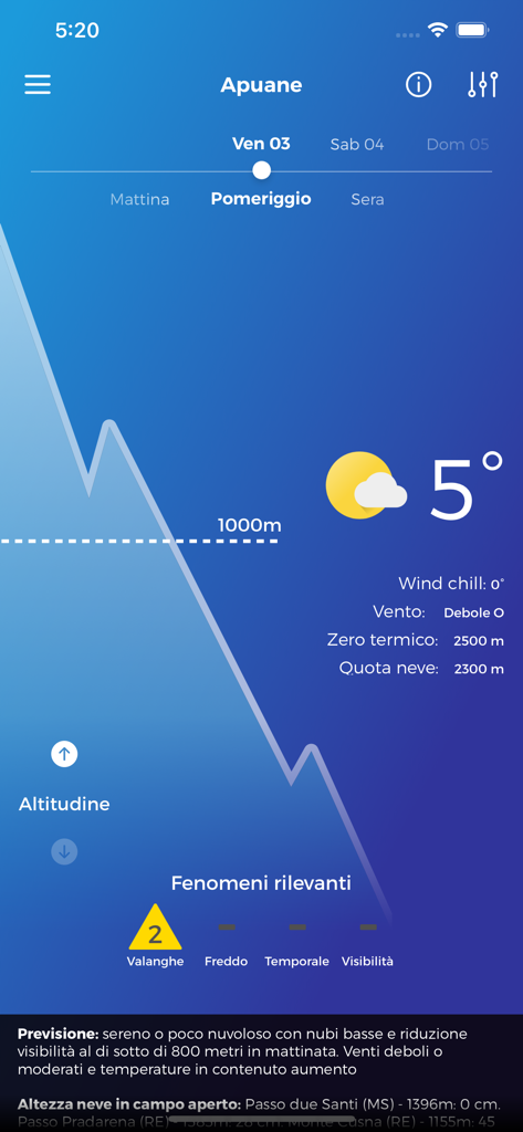 Pronóstico del tiempo de montaña para Apuane en la app LaMMA Meteo que muestra la temperatura y los niveles de riesgo de avalancha.