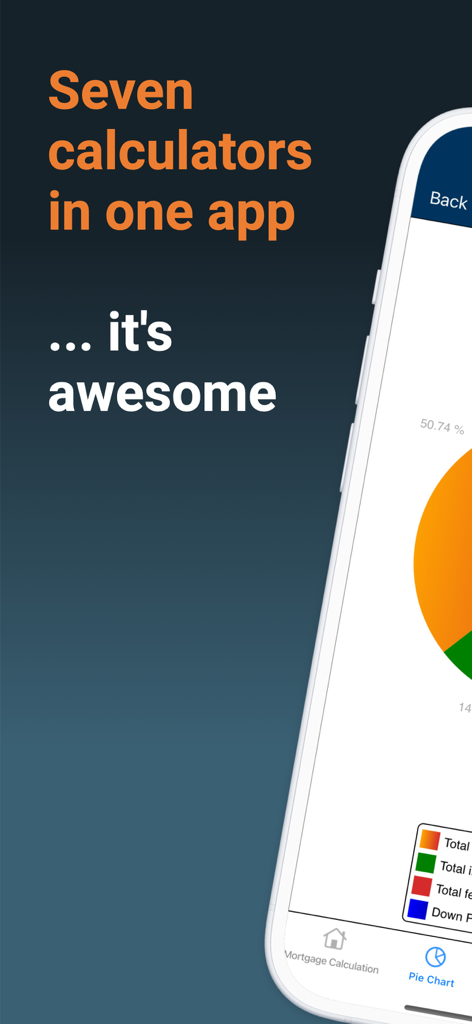 Mortgage + Investment Pro - Mortgage and Investment Pro app display showing a pie chart and text highlighting seven calculators in one app