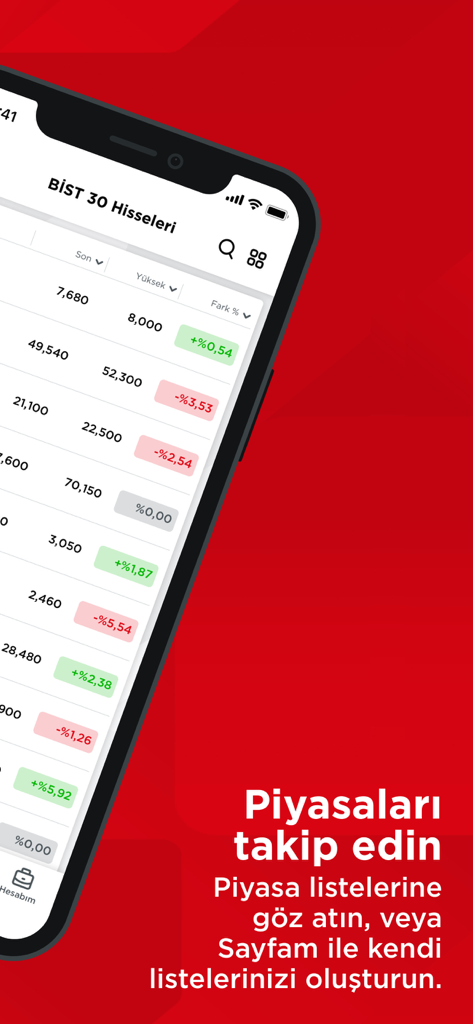 ZBorsa (Ziraat Yatırım Borsa) - Mobile screen of ZBorsa app showing BIST 30 stock prices and market performance updates