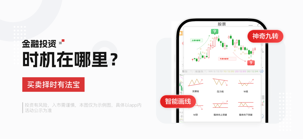 China Merchants Securities app interface displaying technical analysis indicators and smart line drawing tools for stock market timing.
