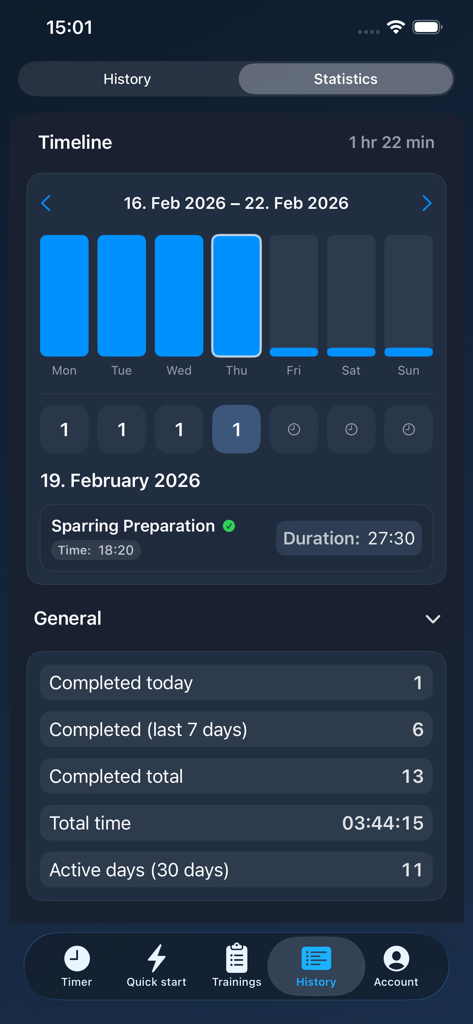 BoxTime - Boxing Timer - Tela do aplicativo BoxTime mostrando a linha do tempo do histórico de treino e estatísticas de treino