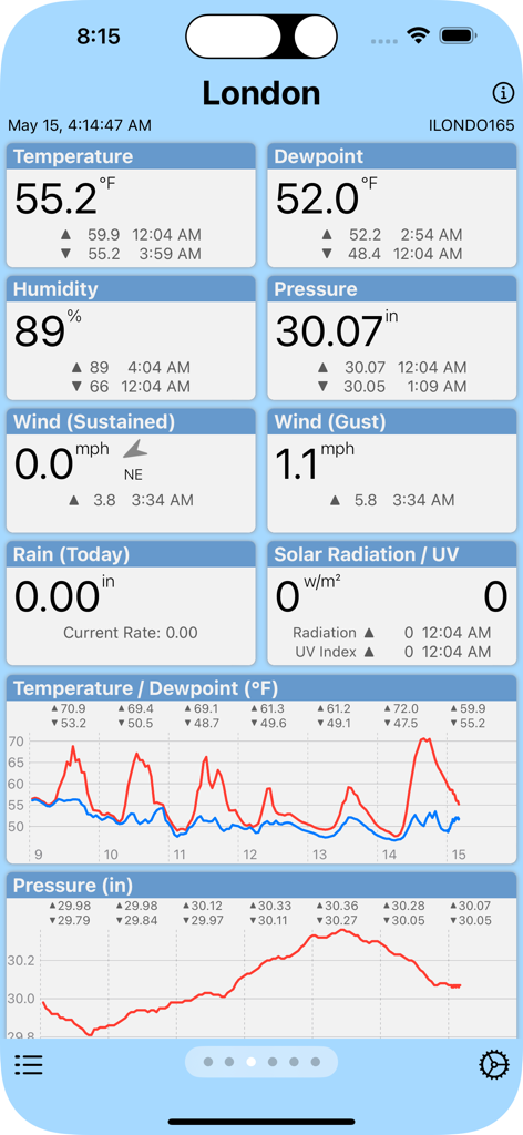 PWS Monitor - PWS Monitor app dashboard displaying real time weather data and charts for a personal station