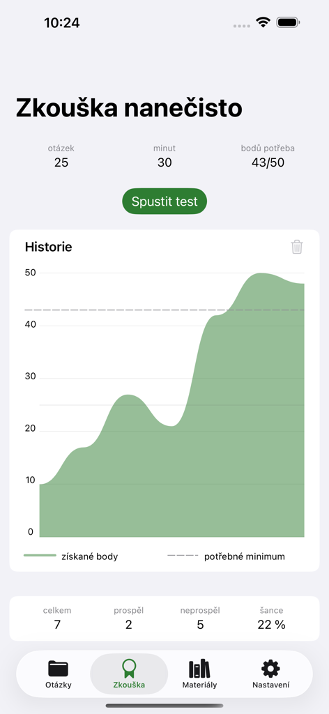 Mock exam screen showing test history graph and chance of success in the Autoskola 2026 app