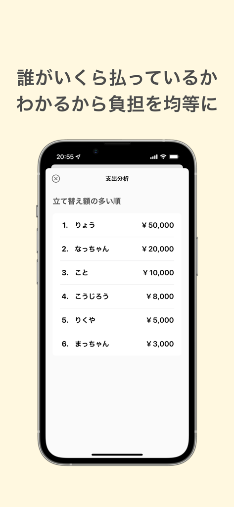 割り勘 レコペイ- 共有家計簿・旅行計画・レシート読み取り - Mobile app screen showing a ranked list of participants and their paid amounts for fair bill splitting