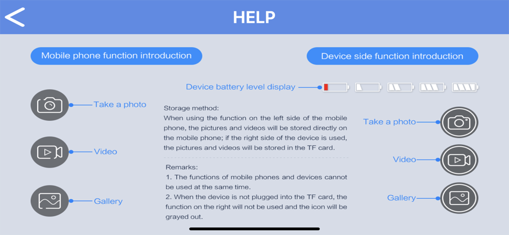 Sports-Camera - 사진 및 동영상용 모바일 및 장치 기능 아이콘을 보여주는 스포츠 카메라 앱 도움말 화면