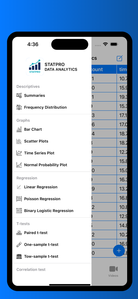 StatPro: Data Analytics - Sidebar menu of the StatPro app showing statistical analysis categories like regression and t-tests