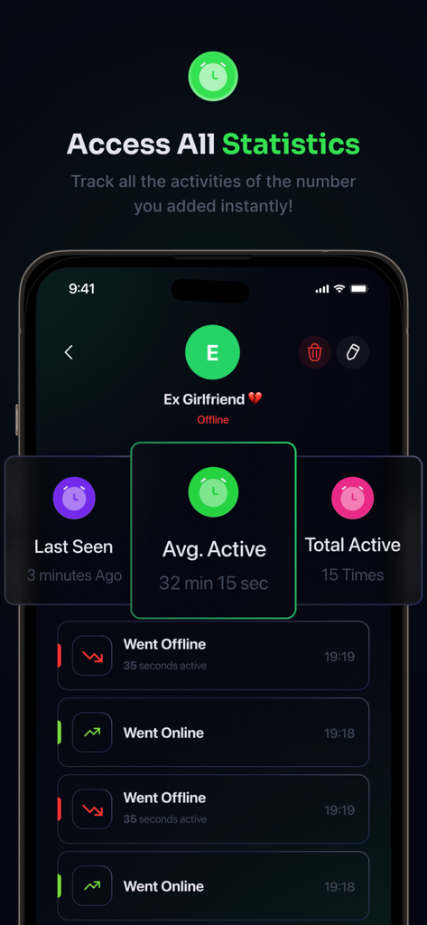 WhoMess App-Dashboard mit Online- und Offline-Aktivitätsstatistiken mit letztem Online-Status und Zeitprotokollen