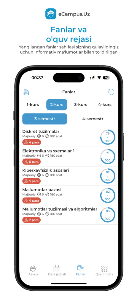 eCampus.Uz (HEMIS) | Your All-in-One Student Dashboard