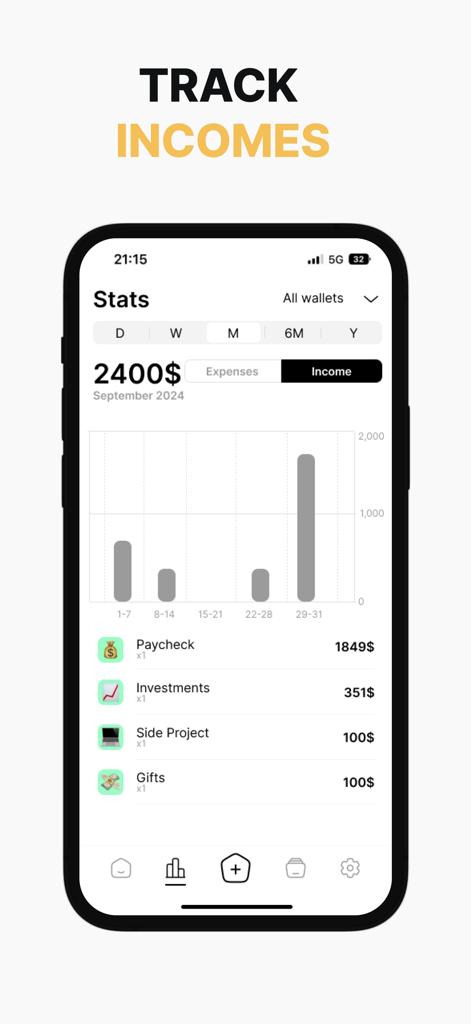 Soldi - Expense Tracker Budget - Soldiアプリのモバイル画面、給与や副業などのカテゴリ別収入源を備えた月次収入概要を表示