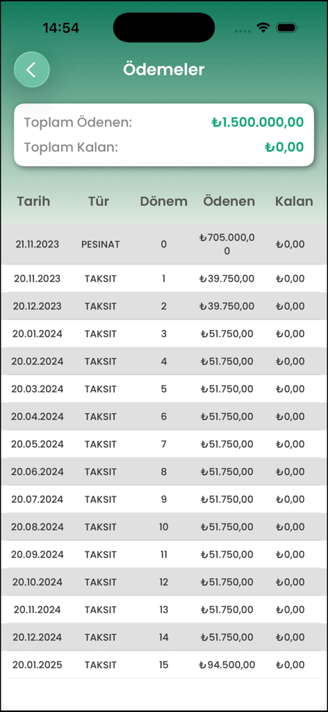 Screen showing payment history and installment details in the Eminevim app.
