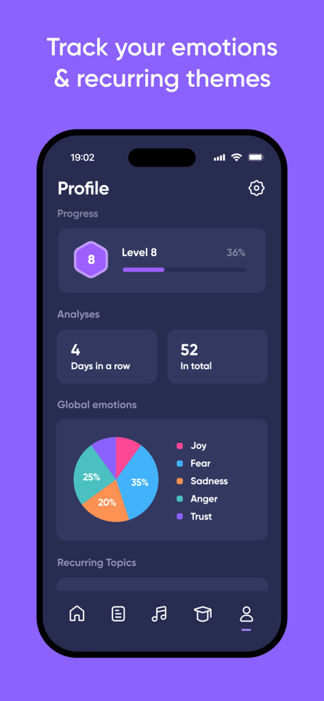 Dreamly: Dream Interpretation - Dreamly app profile interface displaying user level progress and emotional analysis pie chart