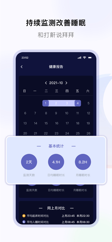 睡好了么-打呼噜鼾声睡眠监测专家 - A mobile health report dashboard displaying sleep duration statistics and a calendar view for tracking sleep quality.