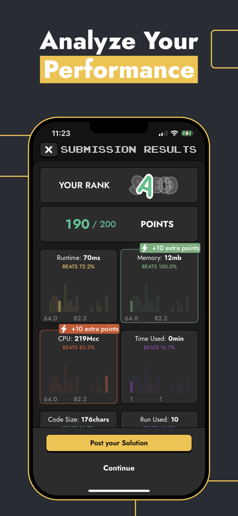 CodenQuest performance analysis screen showing coding submission results with rank, points, and runtime metrics