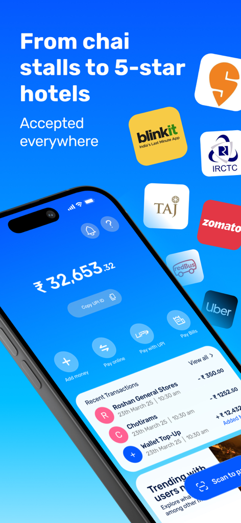 Mony - UPI for Tourists & NRIs - iPhone screen showing the Mony app dashboard with a Rupee balance and logos for accepted services like Uber Swiggy and Zomato