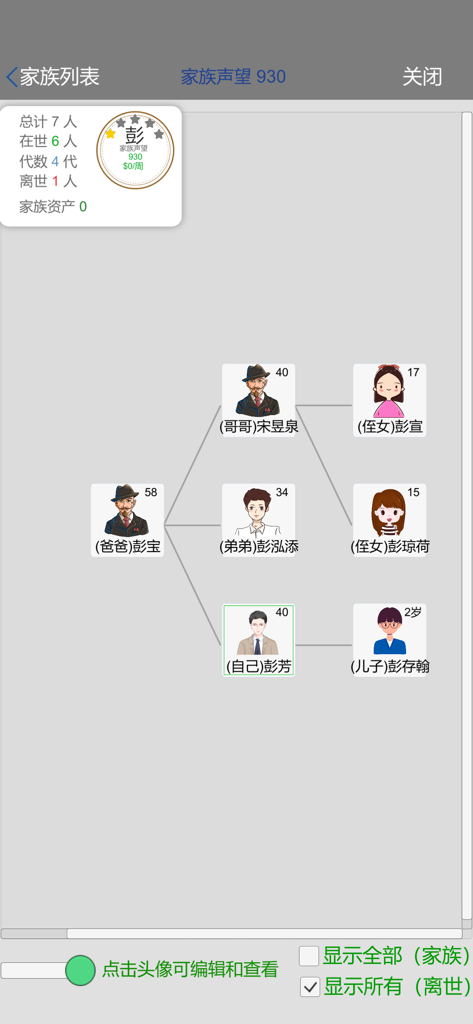 Uma interface de árvore genealógica no jogo de simulação de vida mostrando várias gerações de membros da família