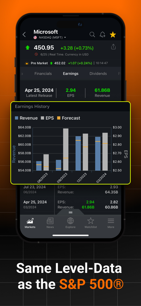 Investing.com: Stock Market - Investing.com mobile app screen displaying Microsoft stock earnings history and financial data charts.