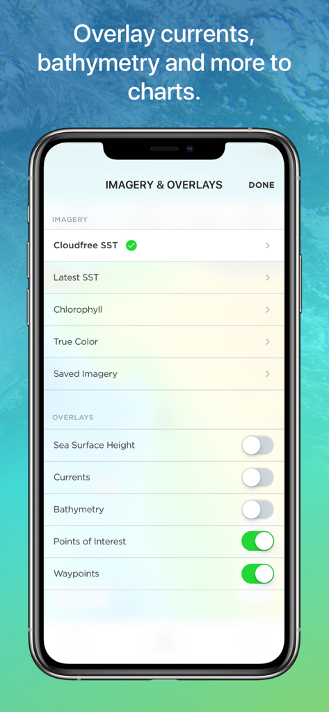 FishTrack - Charts & Forecasts - Weather App | MWM