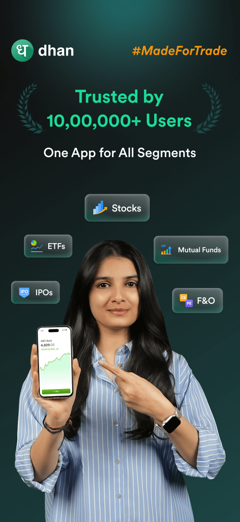 Dhan: Share Market Trading App - Woman holding a smartphone displaying the Dhan app with icons for Stocks, ETFs, Mutual Funds, IPOs, and F&O trading segments