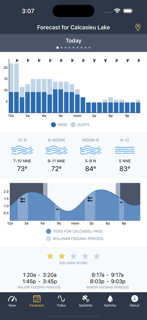 Salty Solutions - Salty Solutions app interface showing wind charts tides and solunar feeding periods for Calcasieu Lake