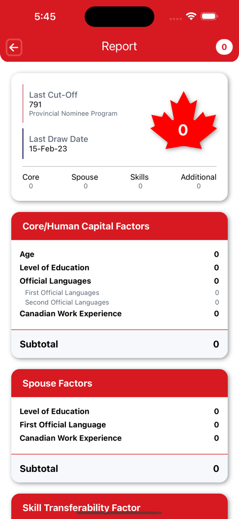 Comprehensive CRS score report showing points for education language and work experience for Canada Express Entry.