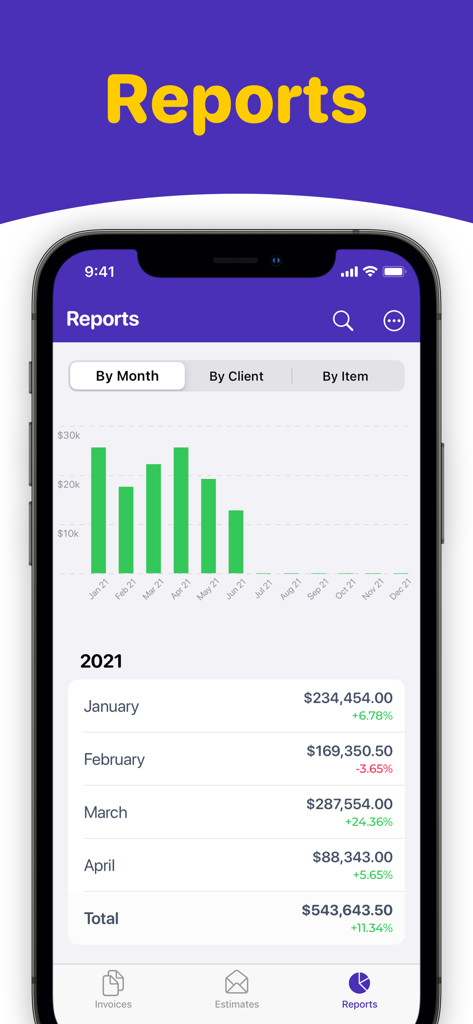 Invoice Maker +ㅤ - Invoice Maker app reporting dashboard showing monthly revenue and financial growth chart