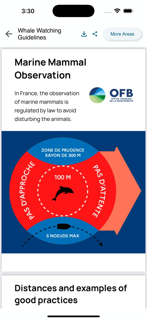 Whale Alert - Diagram of marine mammal observation safety zones and vessel speed limits