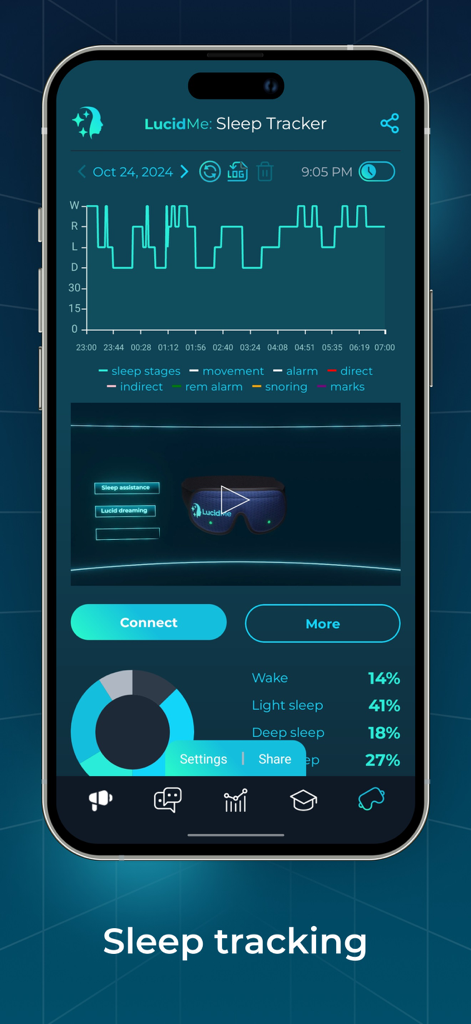 LucidMe app interface displaying sleep tracking data and sleep stages graph