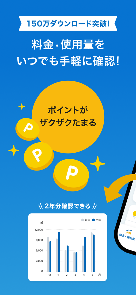 マイ大阪ガス - Screenshot of My Osaka Gas app highlighting usage history chart and point rewards