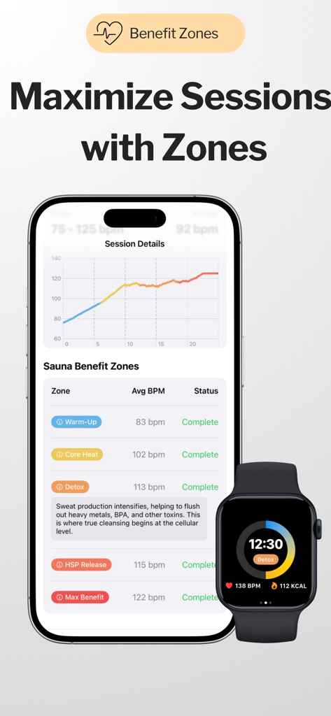 Sauna & Cold Plunge Tracker - Schermate iPhone e Apple Watch che mostrano dati sulla frequenza cardiaca e zone di beneficio della sauna, tra cui riscaldamento, calore corporeo e disintossicazione