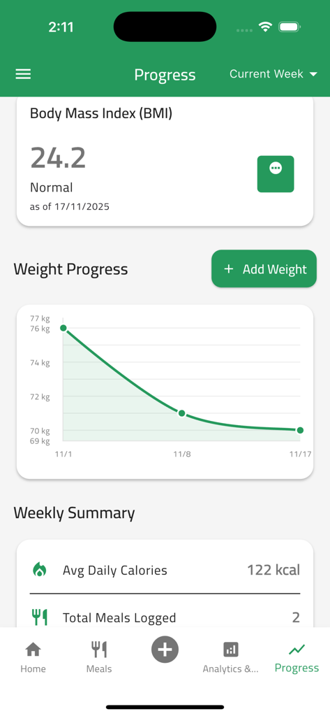 Aplicación NutriTrack que muestra un gráfico de progreso de pérdida de peso y datos de IMC.